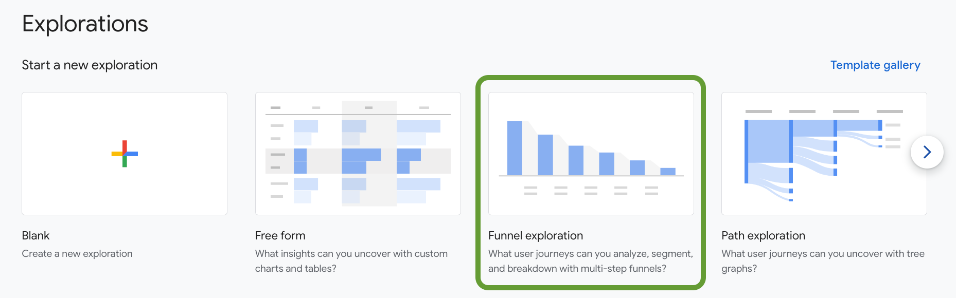 How to Create a Funnel Exploration for SaaS and B2B in Google Analytics 4?